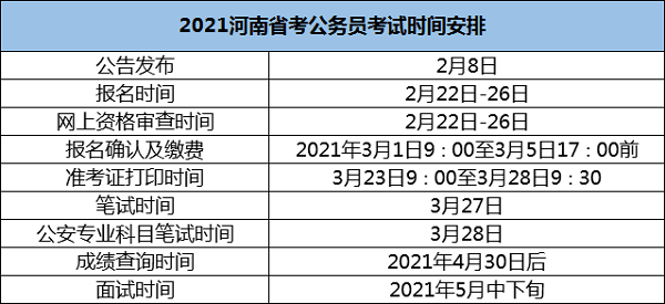 2021年省公务员考试时间表全面解析及备考策略