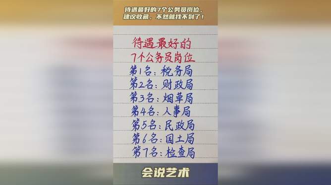 公务员岗位待遇TOP10盘点，最受欢迎的公务员职位及其优越待遇