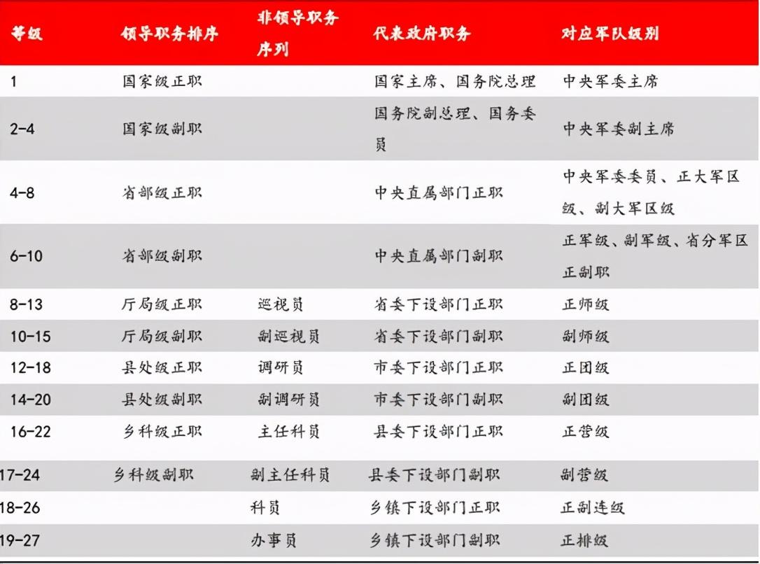 国考报考年龄放宽至40岁，机遇与挑战的并存