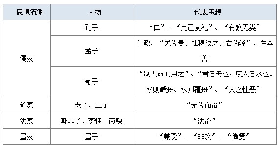 公务员常考词汇概览，词汇积累与考试重要性解析