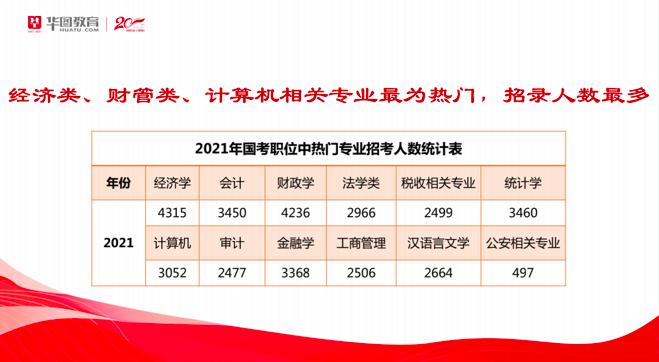 公考改革最新政策深度解读与探索