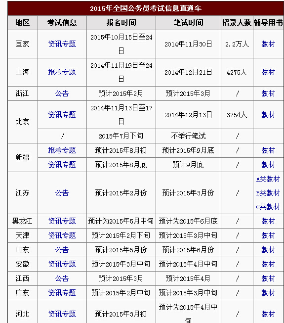 国家公务员考试时间及其重要性解析