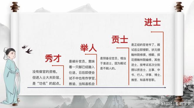 科举与公务员考试，历史传承与现代演变探究