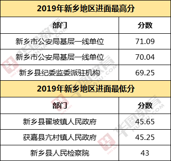 2025年1月 第725页