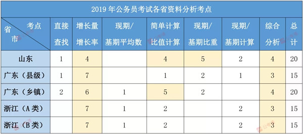 申论定档评分深度解析及策略探讨