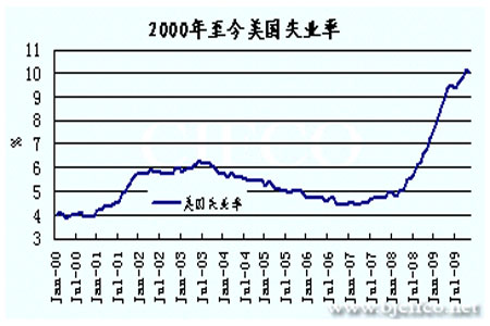 金价创十年最大年度涨幅，背后的驱动力与未来展望分析