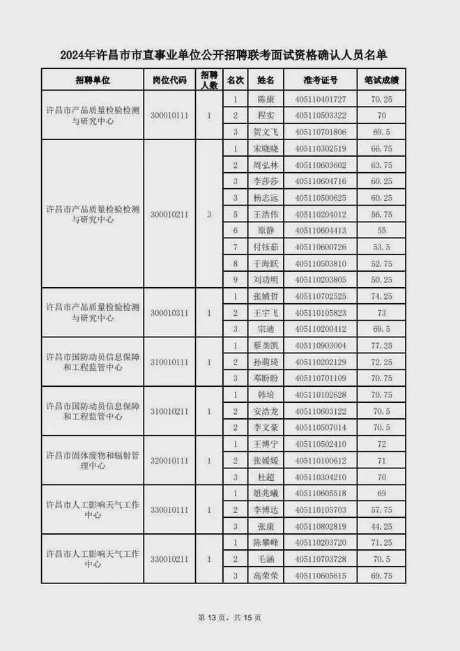 2025年1月1日 第8页