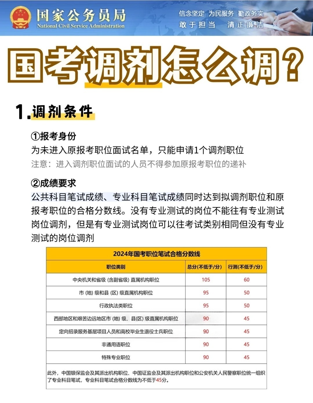 公务员调剂详解，什么是调剂及如何操作？