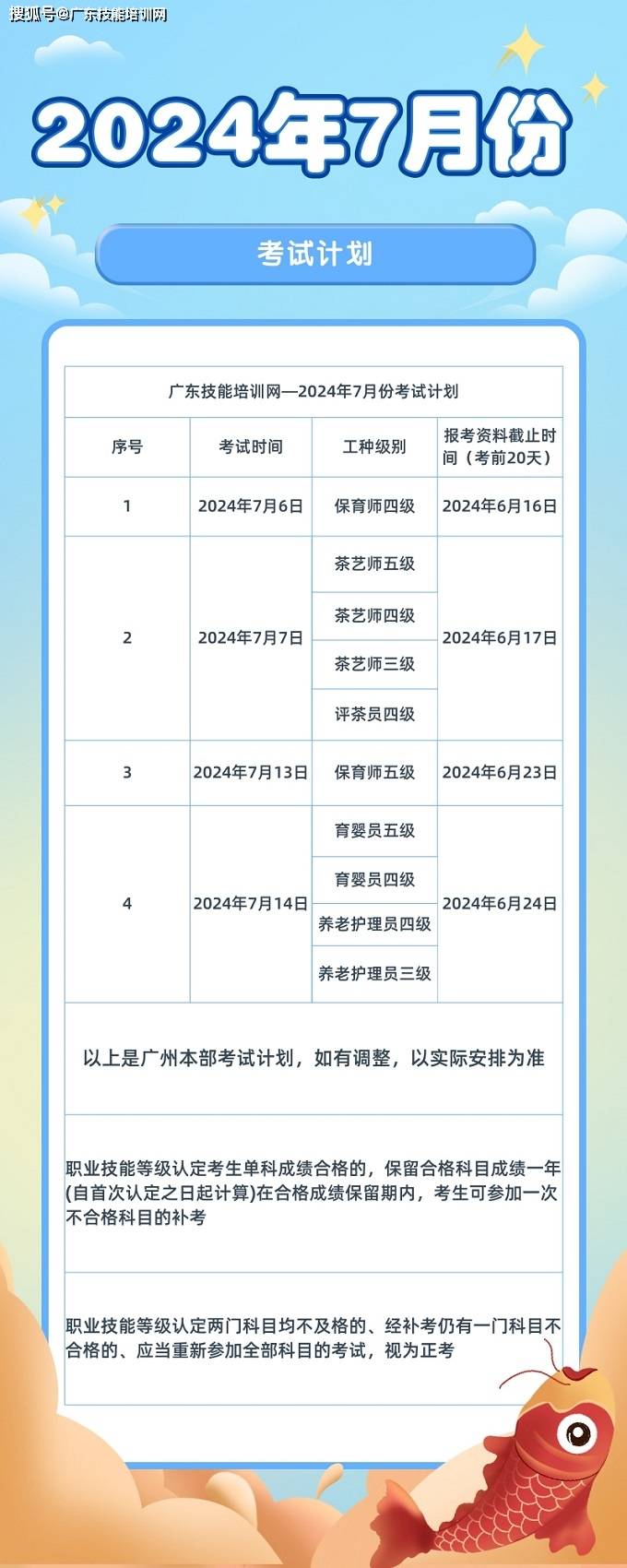 备战未来，2024下半年考试日程详解