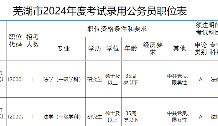 2025年1月2日 第40页