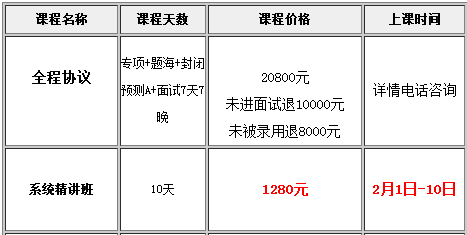 探究题海战术的有效性，行测刷20000题能否达到70分？