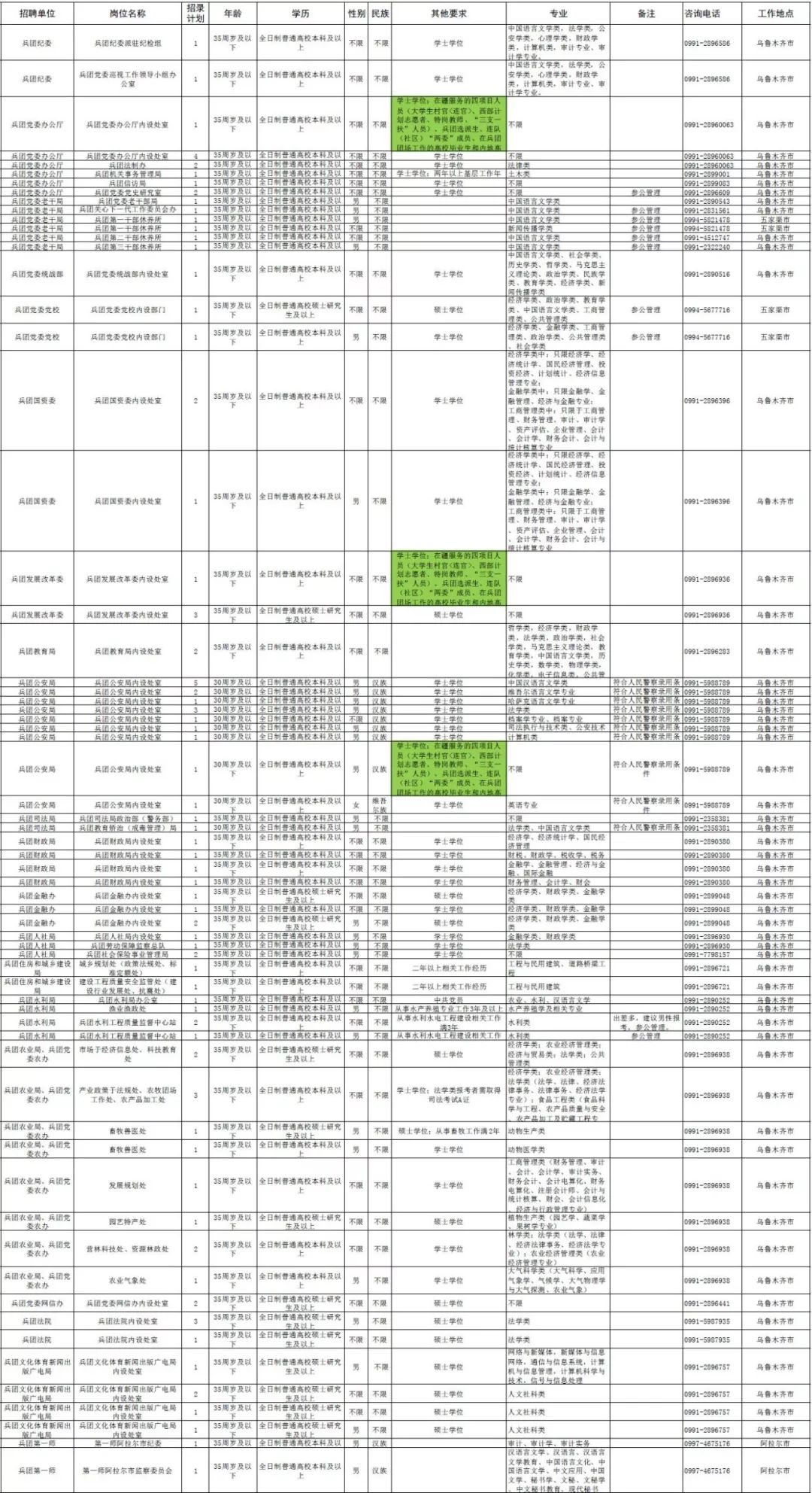 2025年1月2日 第19页