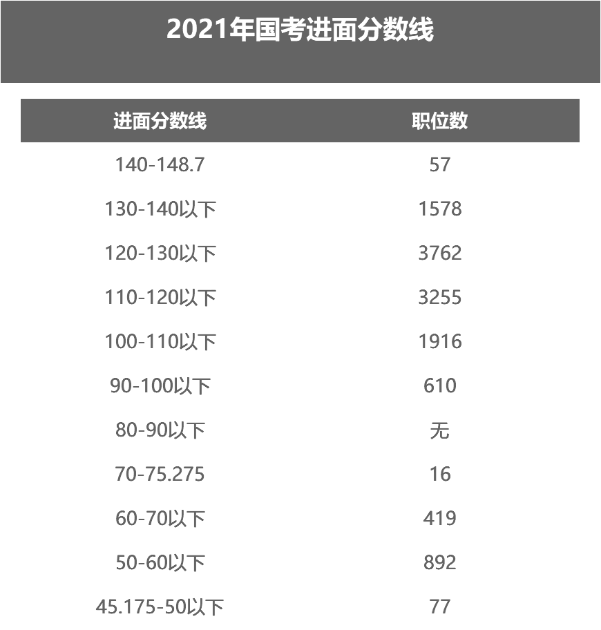 国考成绩公布，期待与焦虑交织，揭晓时刻的喜悦与释然