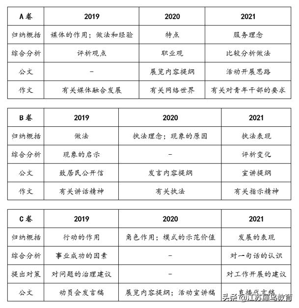 2025年1月2日 第2页