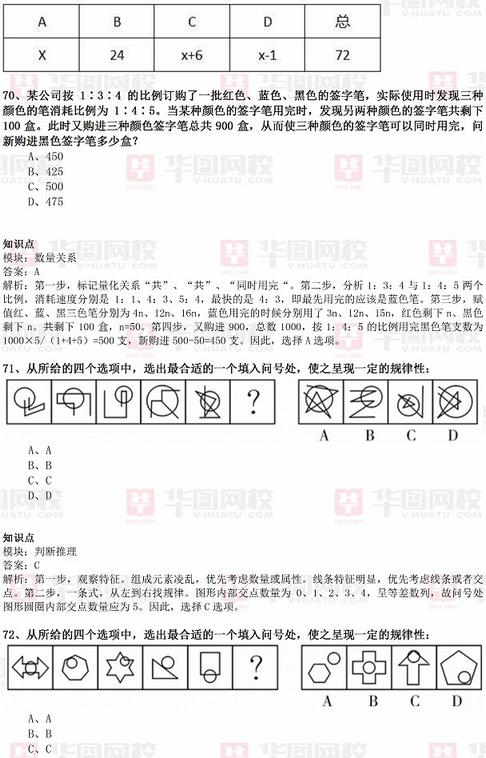 公务员国考真题试卷行测深度解析