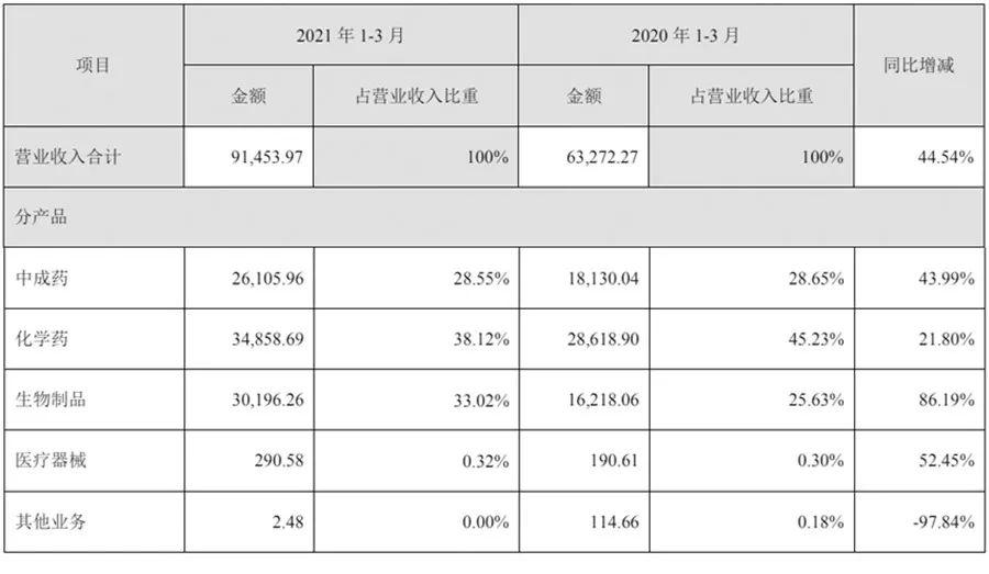 集采政策对阿司匹林价格与市场机制平衡的影响，厂家盈利视角探究