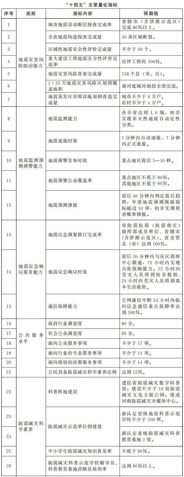 国考2025报名时间及考试时间全面解析