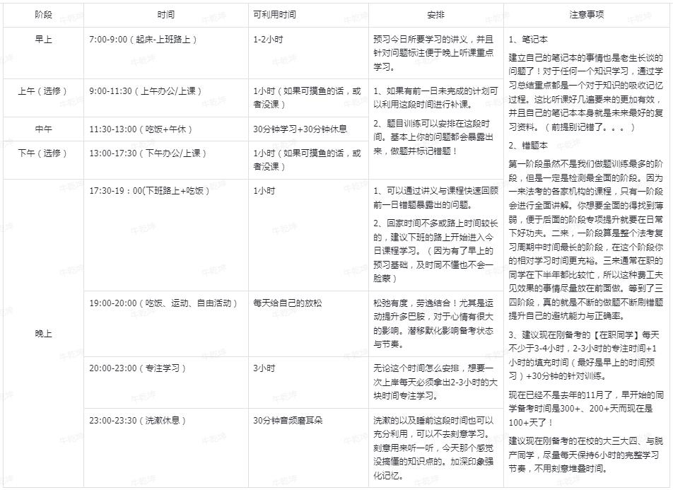 详细考公计划安排表出炉