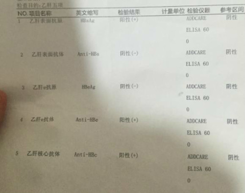 公务员入职体检不合格情况分析，十大常见不合格状况探讨