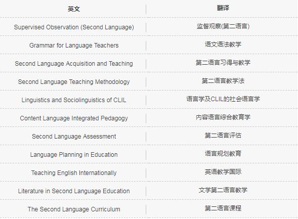 港澳宝典11133.cσm查询资料大全｜确保成语解析_pro68.324