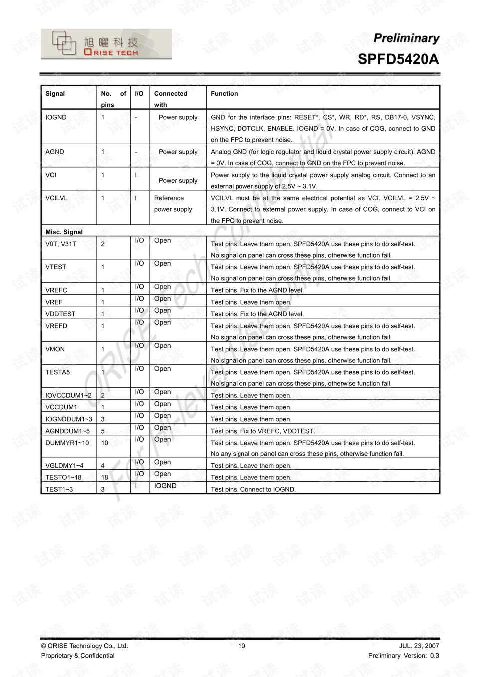 国家公务员考试岗位表PDF免费下载指南