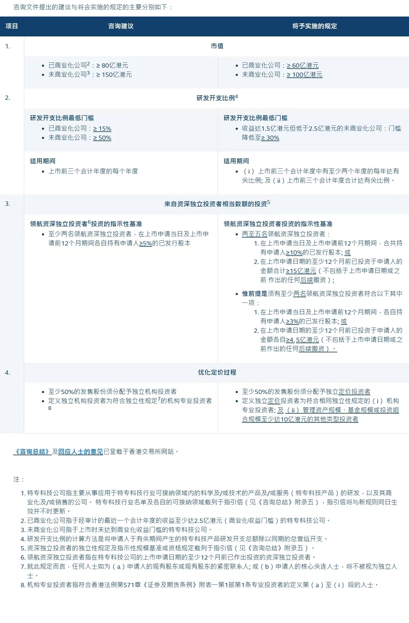 2224澳门特马令晚开奖｜快速落实方案响应_Mixed41.588