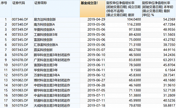 澳门三肖三码精准100%黄大仙｜前沿说明评估_Mixed19.297