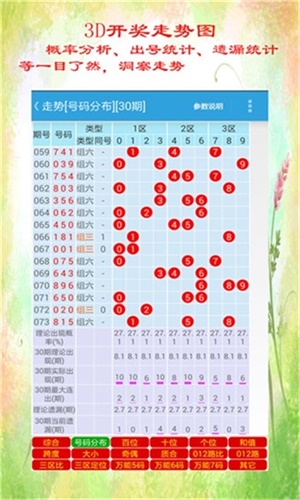 2024香港历史开奖结果查询表最新｜实证说明解析_Max79.31