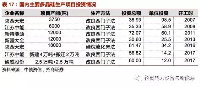 930好彩三期必中期期免费(930集团)专注｜高效性实施计划解析_豪华版48.26