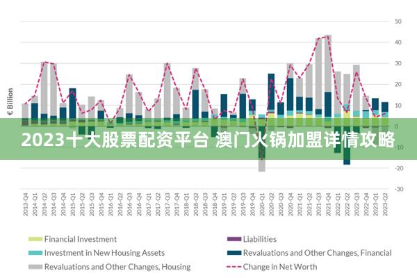 2024年澳门历史记录｜数据设计驱动执行_进阶版22.284