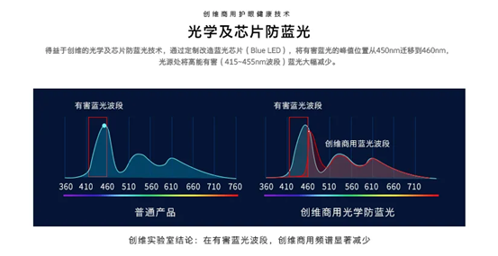 新澳门四肖三肖必开精准｜诠释分析解析_Linux92.526