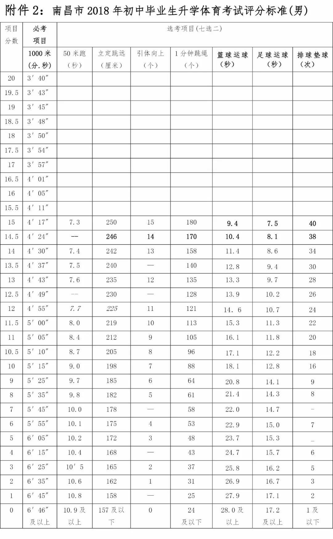 2025年1月4日 第40页