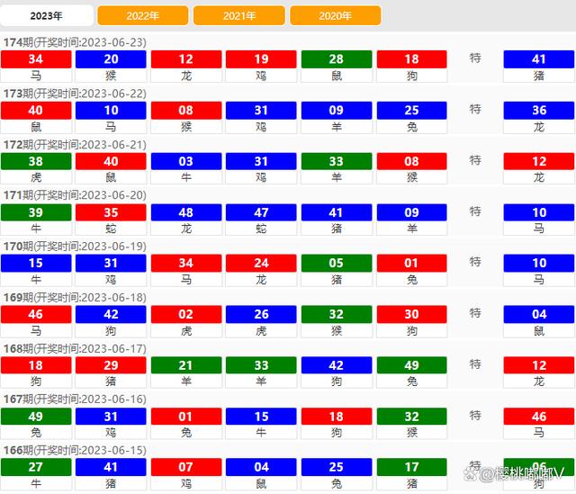 澳门六开奖结果2024开奖记录今晚｜实效性计划设计_ChromeOS15.520