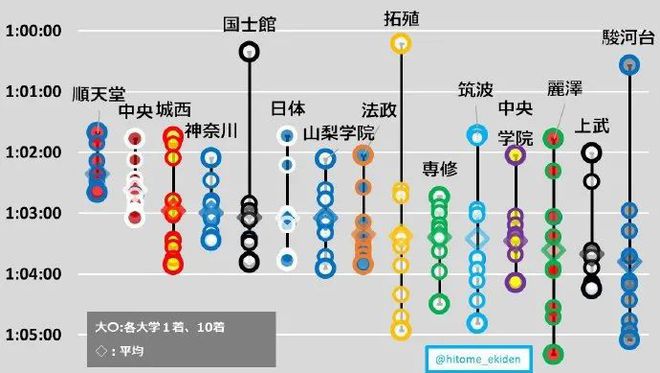 二四六王中王香港资料｜调整细节执行方案_进阶款44.369