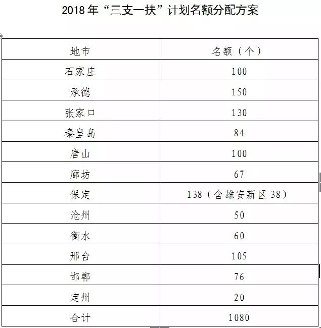 公务员体检标准2024试行最新详解概览