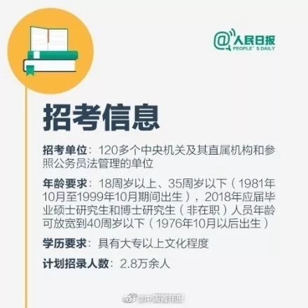 国考报名所需材料全解析