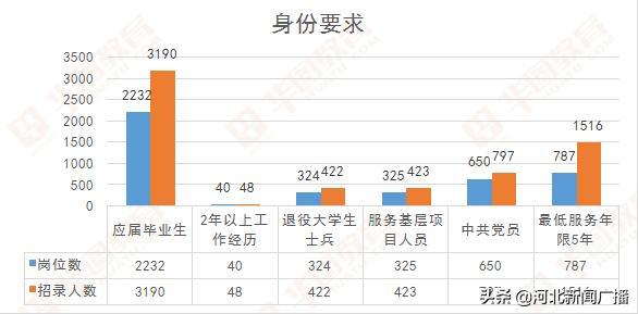 2025年1月4日 第22页