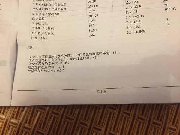 公务员体检皮肤病不合格情况概览