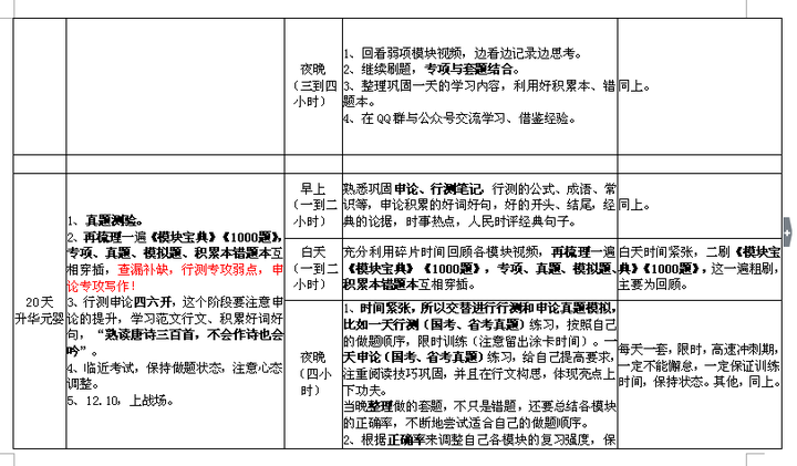 公务员考试目标制定策略与实践指南