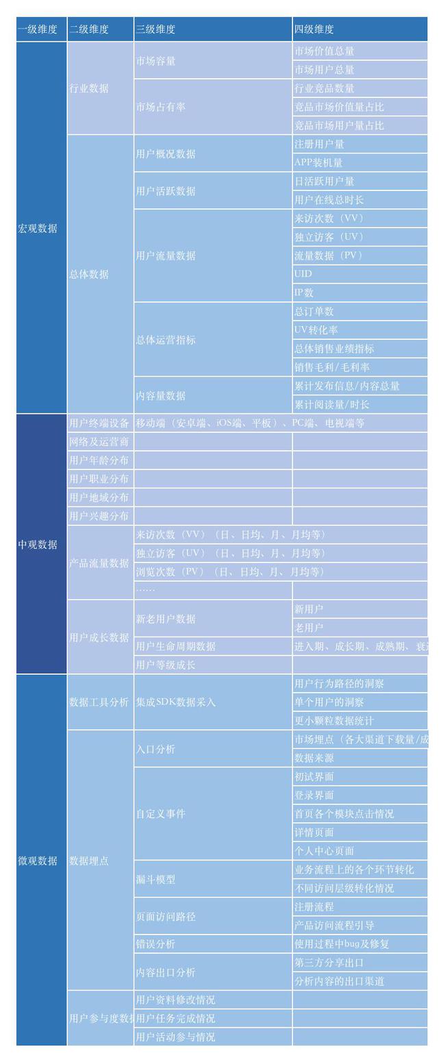 香港资料大全正版资料查询｜数据设计驱动执行_粉丝版345.372