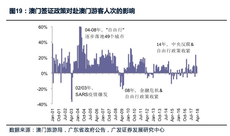 2025澳门正版精准免费｜数据驱动设计策略_粉丝版62.941