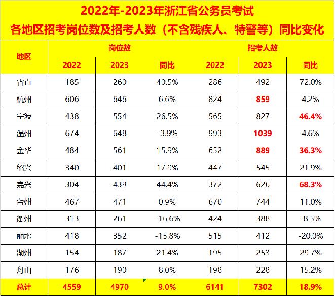 2025年1月5日 第36页