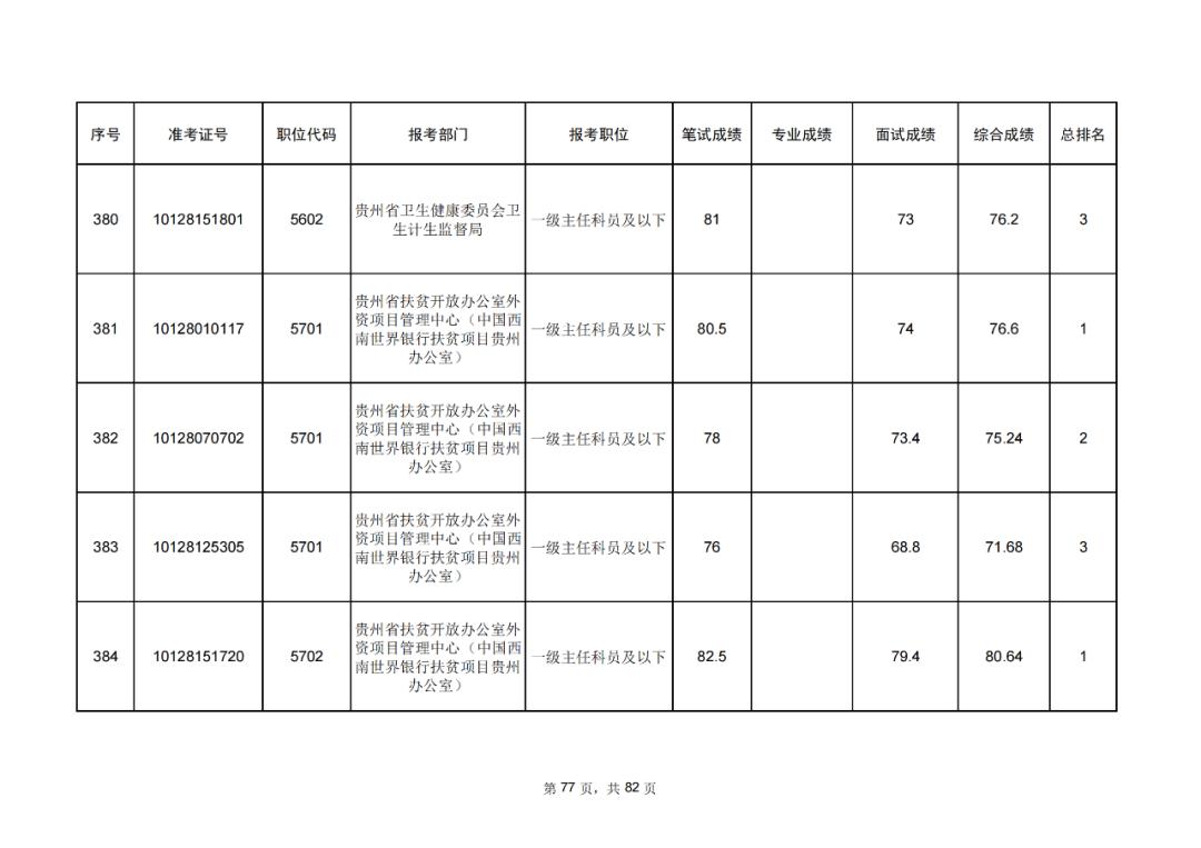 应用案例 第66页