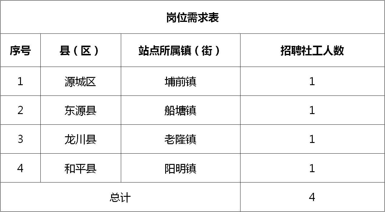 建湖事业单位公示名单揭晓，透明公开展现公平选拔人才成果