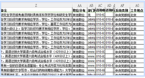 公务员报考岗位全攻略指南