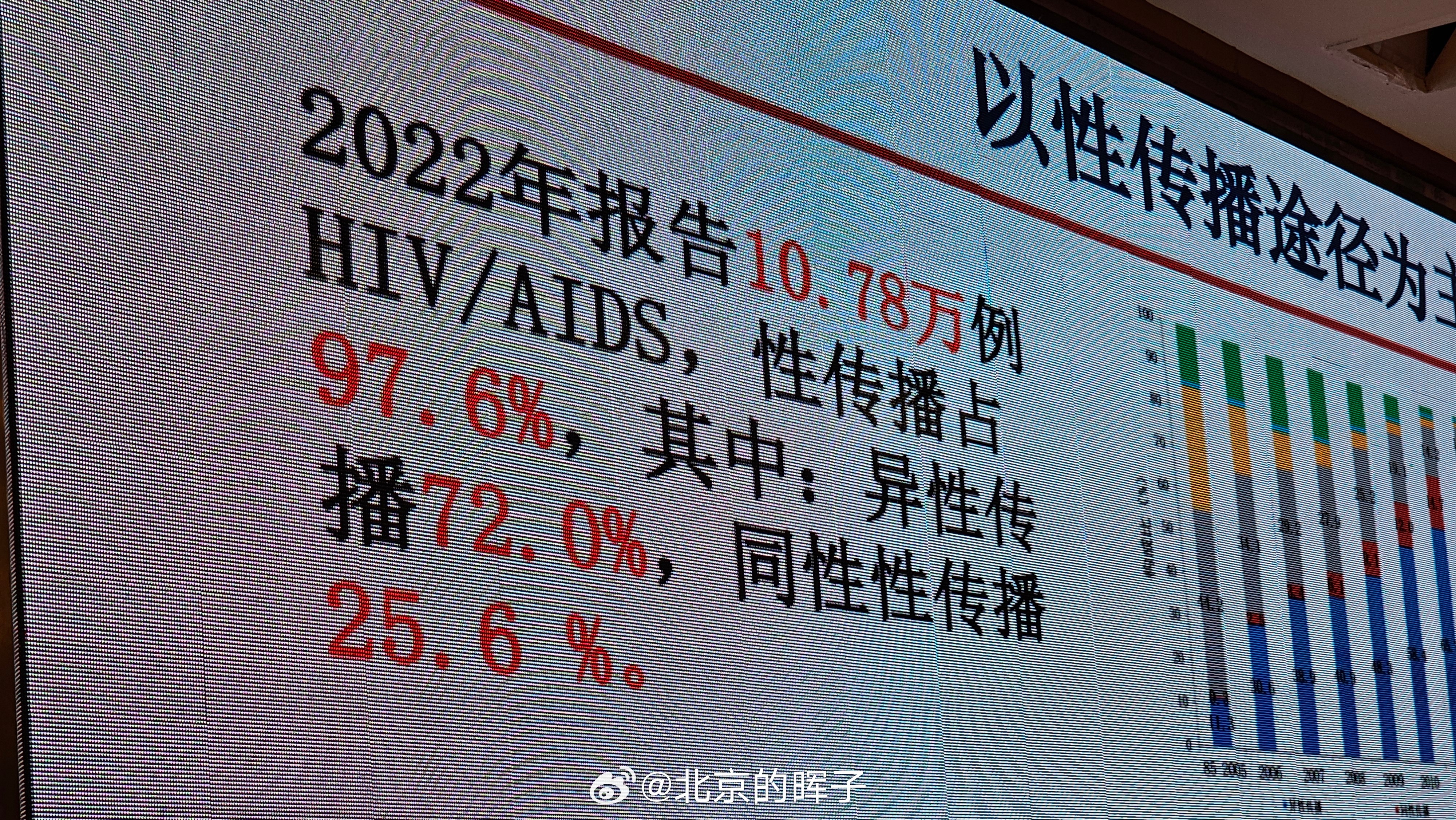 女子造谣男老师患艾滋致封楼事件，真相揭秘、影响及反思