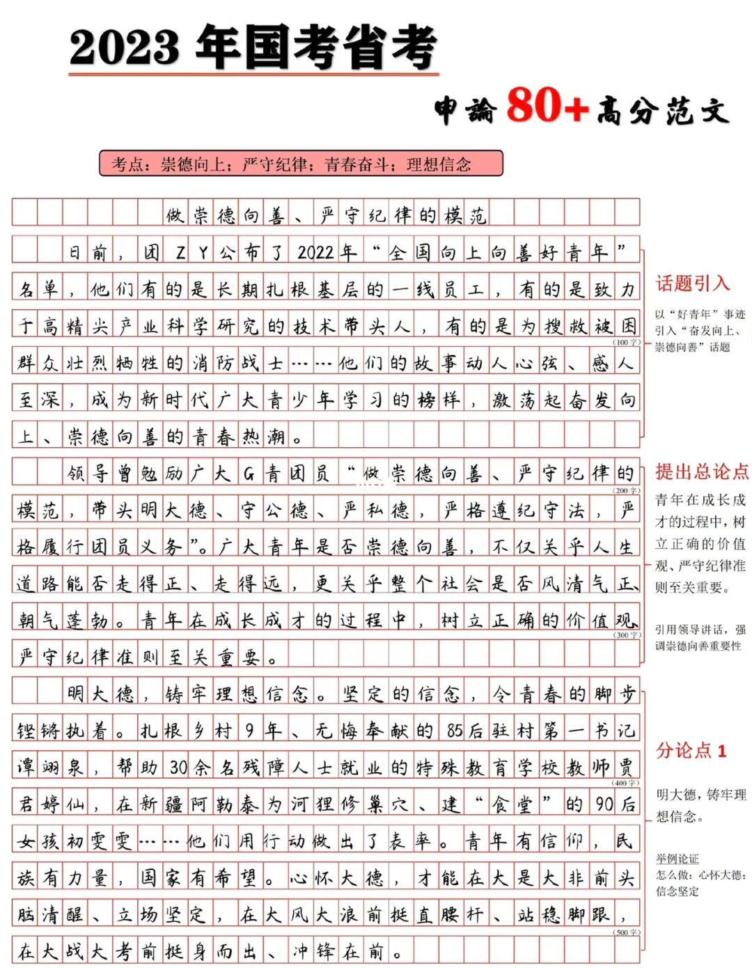 申论文章，深度解析2023国考真题