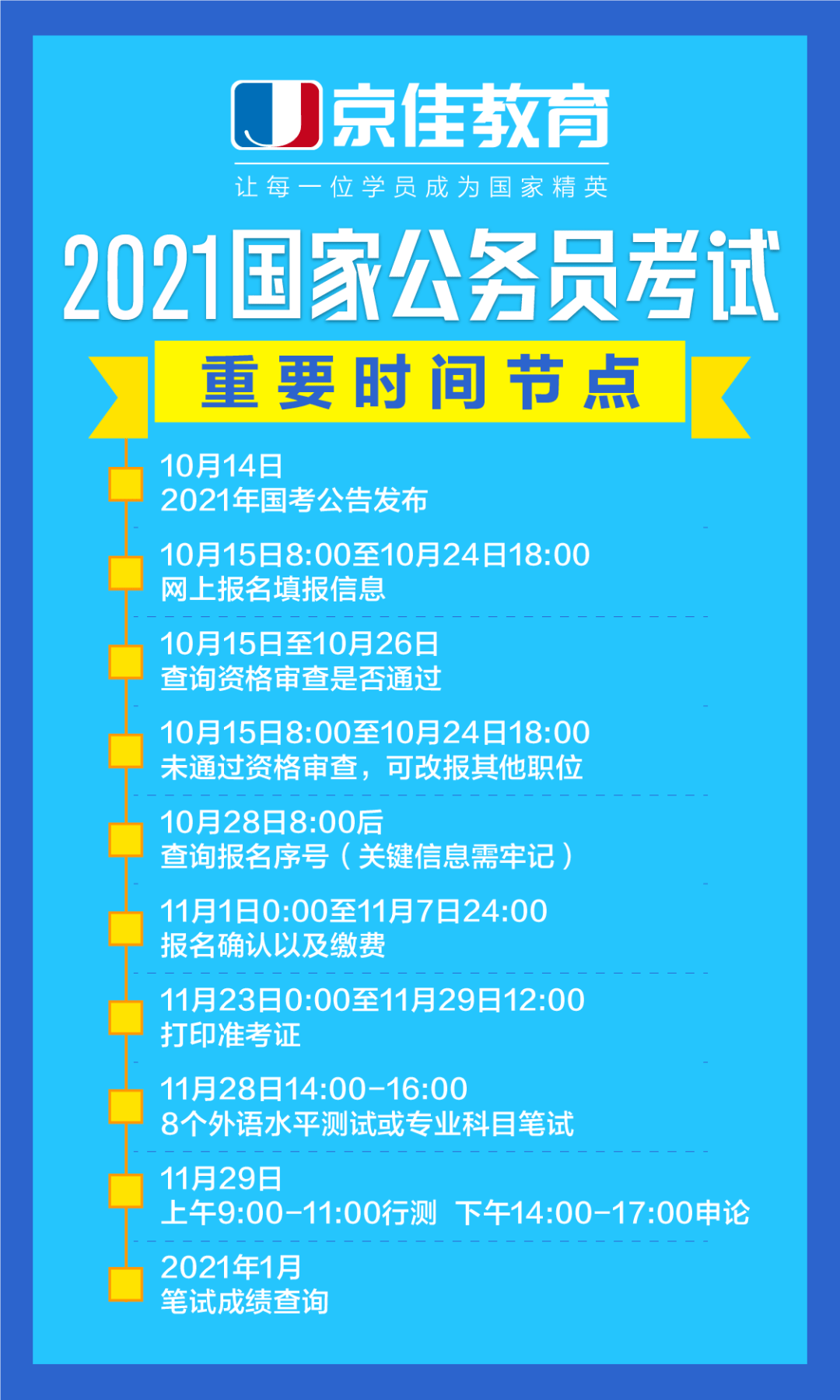 公务员报名材料要求全面解析