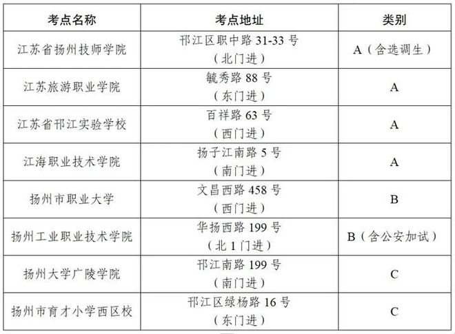 江苏省XXXX年公务员招录公告展望与备考策略解析