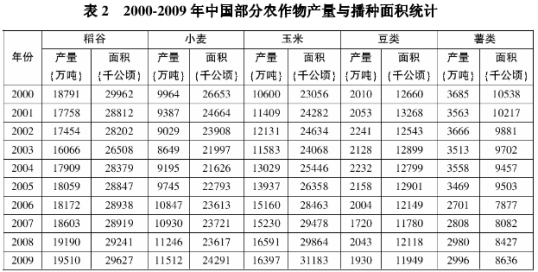 行测备考秘籍，必背技巧口诀表助你轻松应对考试